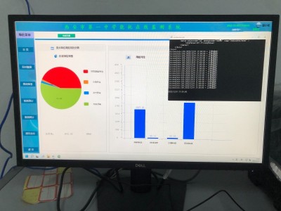 西安NY5000-E能耗管理系统与电气综合监控系统解决方案图2