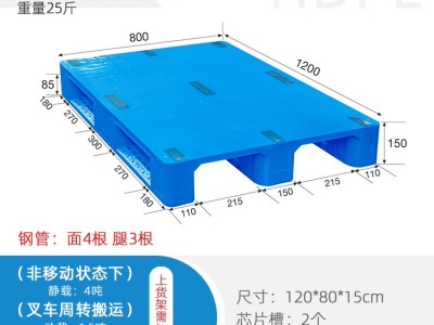 重庆万盛叉车好物流周转仓储货架1208平板川字塑料托盘图1