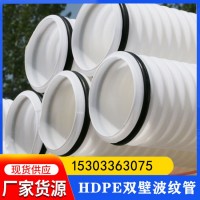 HDPE通信管90/110/160/200室外弱电敷设管厂家