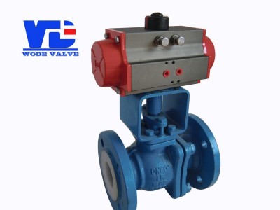 进口气动衬氟球阀 全衬四氟气动球阀图2