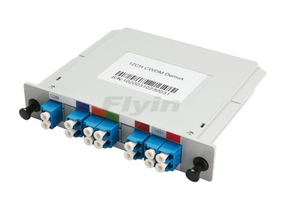 CWDM Mux/Demux 插片式4,8,16,18通道图3