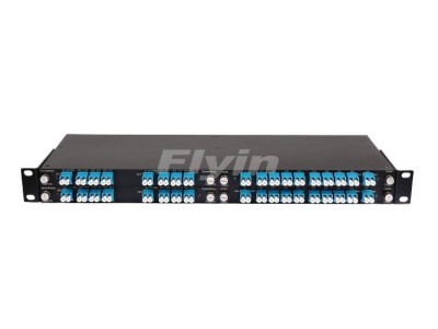 CWDM Mux/Demux in 1U机箱图2