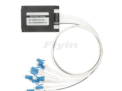 100GHz，200GHz密集型波分复用器DWDMABS盒式图3