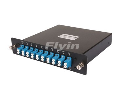 100GHz，200GHz密集型波分复用器DWDMLGX盒式图3