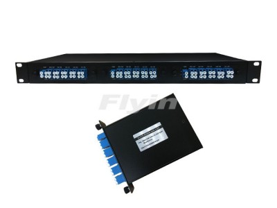 100GHz，200GHz密集型波分复用器DWDM 1U机箱图2