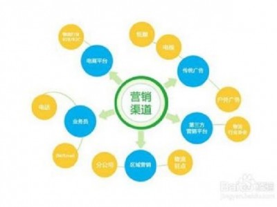 长沙小红书效果代运营：企业为什么要将小红书运营外包？图2
