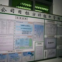 【目视化管理的公司】实施目视化管理的作用有哪些1
