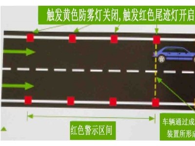 雾天公路行车安全诱导装置生产厂家图3