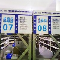 【目视化管理的公司】工厂车间目视化管理目视管理目地