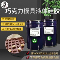 捌柒定制ab双组份食品级巧克力翻模模具 半透明液体硅橡胶