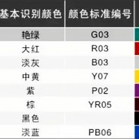 【标识】管道基本识别色中国标准&美国标准的颜色差异