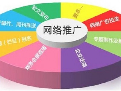 长沙自媒体代运营：新品牌做自媒体运营如何选择平台？图2