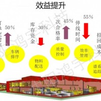 铸造行业mes系统解决方案