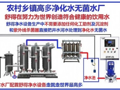 新型高科免助剂农村井水河水全自动自来水生产设备的应用和选择图2