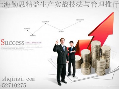 精益生产管理培训图3