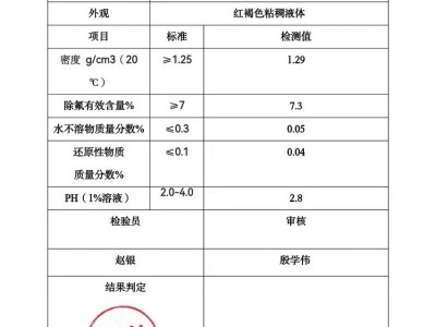 水处理药剂液体除氟剂三丰环境集团图2