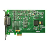 PCIe5680系列模拟量数据采集带DIO多功能采集卡