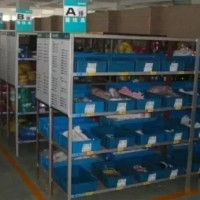 【安全目视化】6S目视化之标识的基本认知（五）