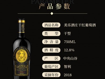 温碧霞IRENENA红酒品牌，美乐酒庄干红葡萄酒风味图2
