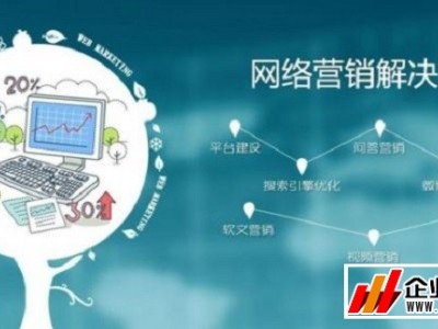 长沙搜索推广外包：企业怎么做，搜索推广才有效果？图2