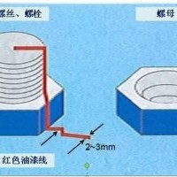 【精益生产】生产设备的目视化管理标准（五）