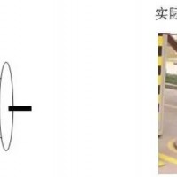 【精益生产】生产设备的目视化管理标准（六）