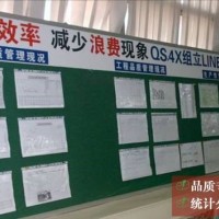 【安全目视化】现场目视化管理及班组看板设计（五）