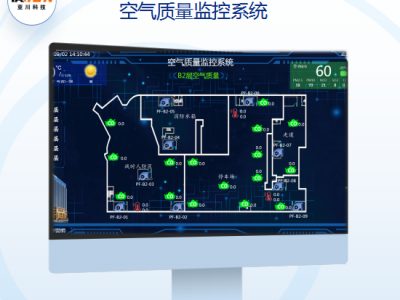 ECS-7000MF带面板的风机节能控制器与楼宇自IBMS软件系统图2