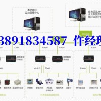 建筑能耗数据采集系统-专业厂家提供