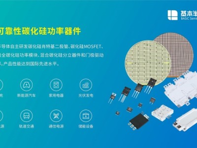 国产二代SiC碳化硅MOSFET关断损耗Eoff优于进口竞品图3