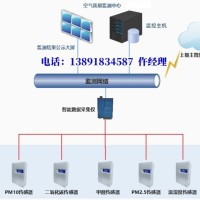 空气质量多合一探测器环境监测系统--可对接液晶显示大屏