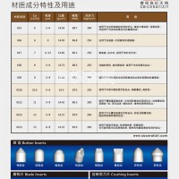 春保硬质合金k200钨钢支持加工钨钢精密零件