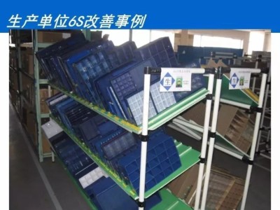 【云帆目视安全】目视管理及其在物流仓储领域的应用图1
