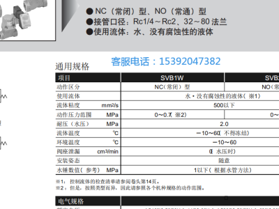 代理SVB1V-25A-02GB-DC24V，CKD电磁阀图1
