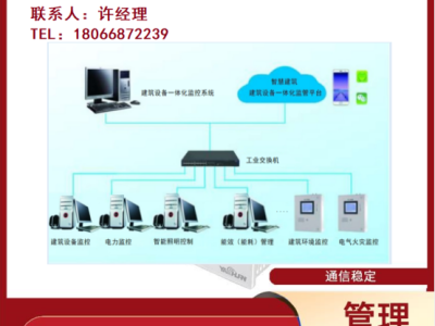 智慧建筑4S能源设备一体化管理系统与智能监控终端VTK-A图2