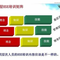 企业目视化管理之作业日报的管理