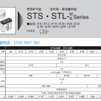 STS-M-8-10 ，CKD气缸