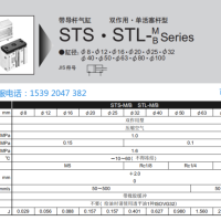 STL-MT1L-16-75-ET0H-D，CKD导轨气缸