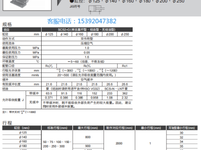 SCS2-CA-250B-300，CKD大口径气缸