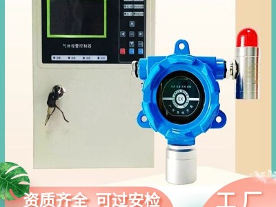 厂家直供各类可燃气体报警器 有毒气体探测器 质优价廉图2
