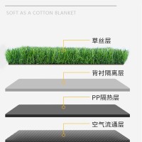 儿童游乐园人工草坪 户外装饰塑胶草坪 游乐园塑胶草坪厂家