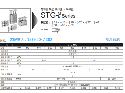 STG-B-25-20-P72，CKD气缸