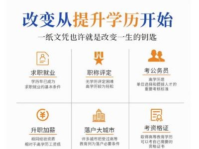 国家开放大学2024年招生简章成人专本科*提升图2