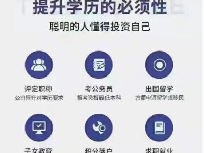 吉林财经大学成人高考*招生简章学信网可查函授本科图1