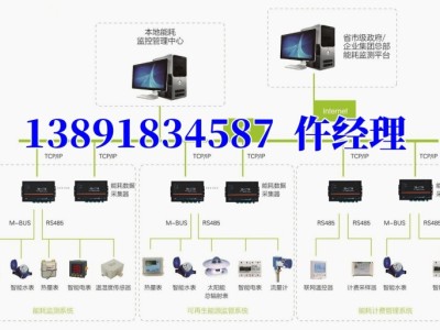 西安能耗监测系统-节能监测系统-能源管理-方案设计承接施工图2