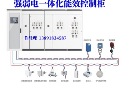 ECS-700OMZK冷热源集控器建筑设备节能管理系统图2