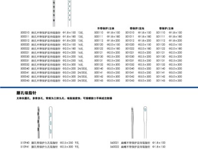 上海众和天工脂肪移植专科器械有哪些图2