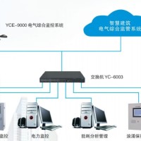 电气综合监控系统-智能电力监控系统