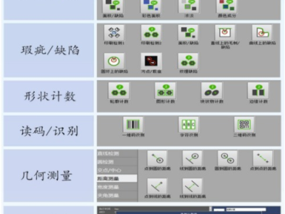 CCD机器视觉自动化视觉检测深圳维视自动化GVS软件图2