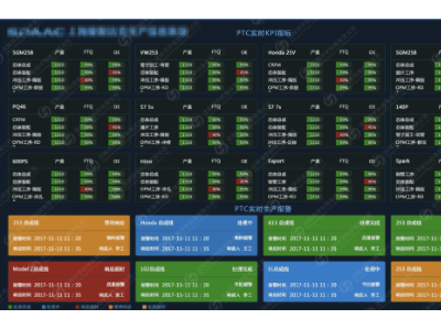 TPM设备管理系统图1